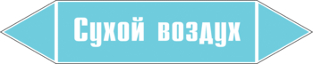 Маркировка трубопровода "сухой воздух" (пленка, 252х52 мм) - Маркировка трубопроводов - Маркировки трубопроводов "ВОЗДУХ" - . Магазин Znakstend.ru