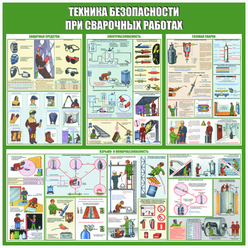 С49 Стенд техника безопасности при сварочных работах (1000х1000 мм, пластик ПВХ 3мм, Прямая печать на пластик) - Стенды - Тематические стенды - . Магазин Znakstend.ru