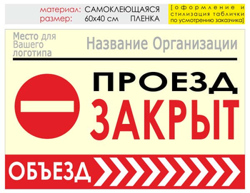 Информационный щит "объезд справа" (пленка, 60х40 см) t13 - Охрана труда на строительных площадках - Информационные щиты - . Магазин Znakstend.ru