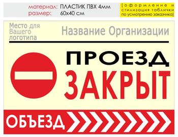 Информационный щит "объезд справа" (пластик, 60х40 см) t13 - Охрана труда на строительных площадках - Информационные щиты - . Магазин Znakstend.ru